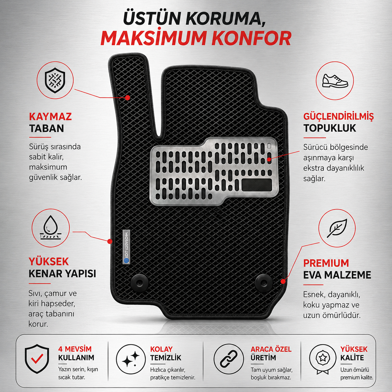 Togg T10X EVA Paspas Renk Seçenekli