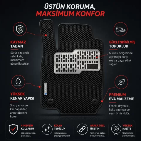 Togg T10X EVA Paspas Renk Seçenekli