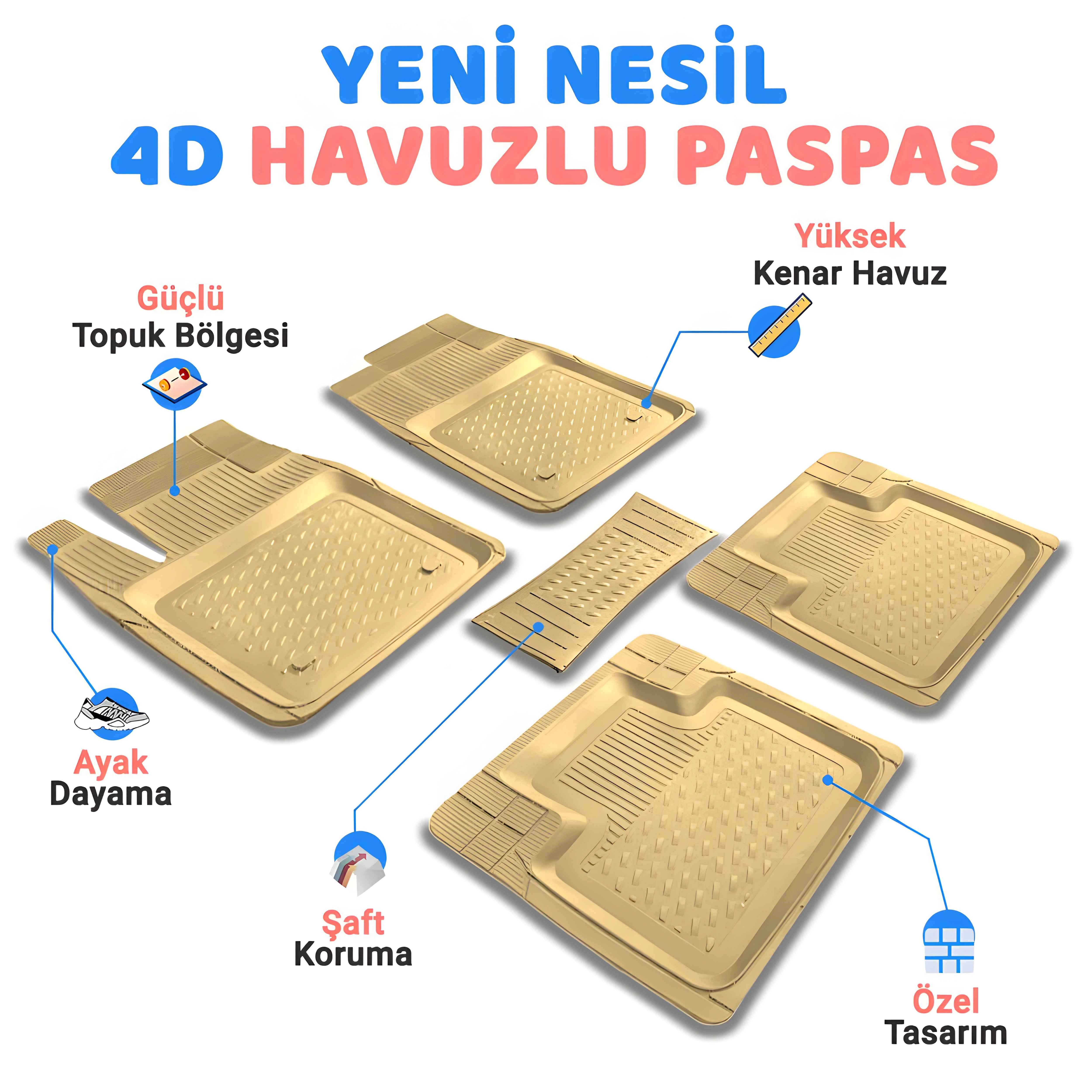 Dacia Dokker 2022 Havuzlu Paspas Full Bej Universal Kesilebilir  